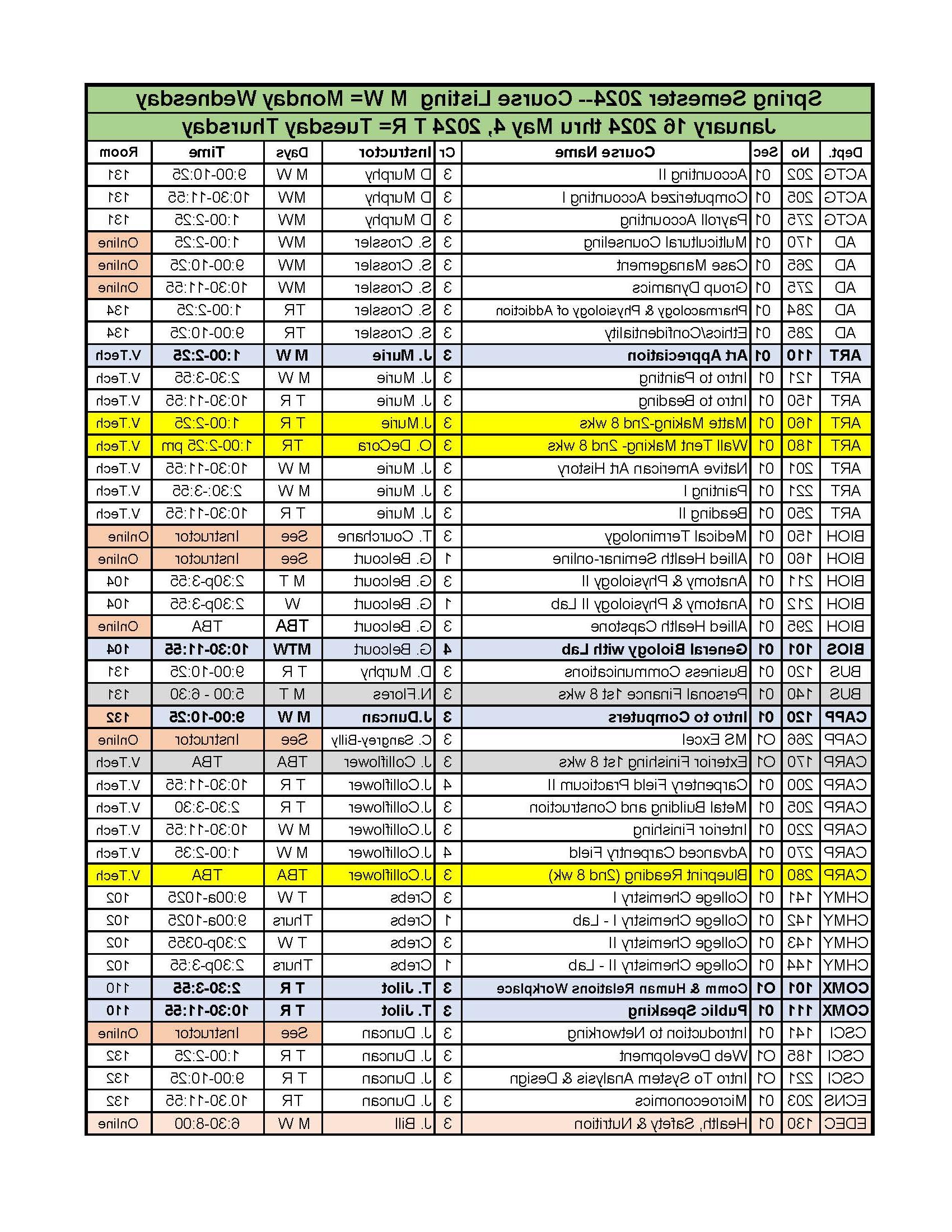 First PG Spring 2024 Schedule
